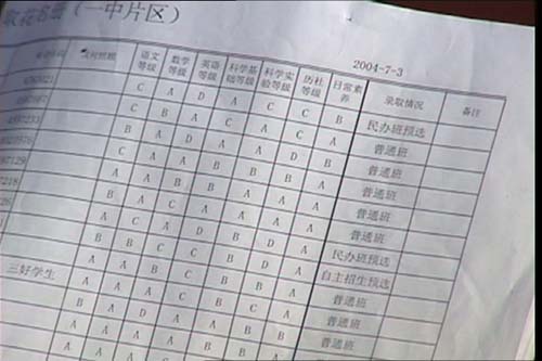 :新课改,离素质教育还有多远?: