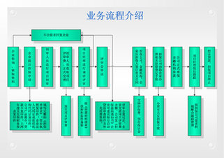 宁夏楚雄建设集团_新华网宁夏频道
