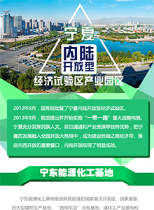 宁夏内陆开放型经济试验区